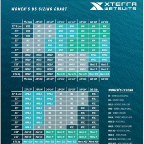 XTERRA WOMANS WET SUIT - Picture 10 of 13